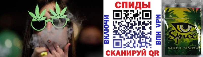что такое   Шарья  БУТИРАТ оксана 